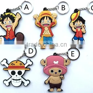 China Supplier Wholesale High Quality Custom Promotional Metal Keychain thumbnail-2