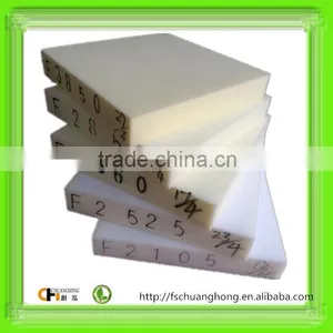 Hard Industrial Promotional Sponge Hot Sales 2014 China thumbnail-1