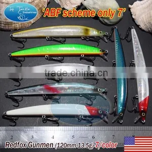 Hotsale Hard Plastic Fishing Lure-floating Minnow Redfox Gunmen 120mm 13.5g thumbnail-2