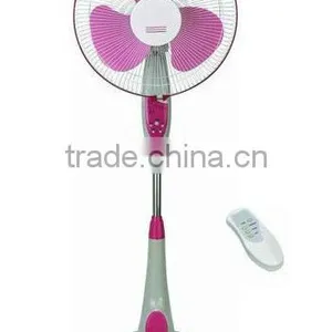 dc 12v Solar Fan 15w Fan Manufacturer EGYPT thumbnail-1