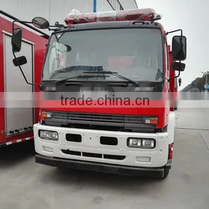 4*2 5m3 Double Cab Hot Selling Fire Truck Red Firefighting Truck thumbnail-5