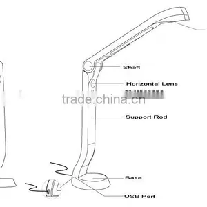 China Visual Presenter, VISUALIZER, Digital Presenter Manufacture thumbnail-2