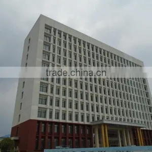 Shandong China Coal Industrial & Mining Supplies Group Co., Ltd. company overview - view 3 thumbnail