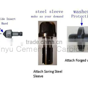 Tungsten Carbide Coal Cutting Picks thumbnail-2
