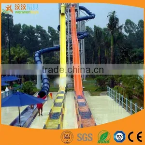 Indiana Popular Water Parks With High Speed Slide thumbnail-1