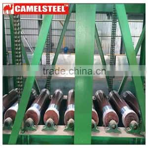 Rolled Galvanized Colored Coated Steel Coil PPGI thumbnail-2