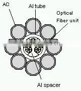 OPGW Cable thumbnail-1