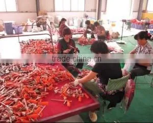 Zhuji Meijiang Hardware Factory company overview - view 1 thumbnail