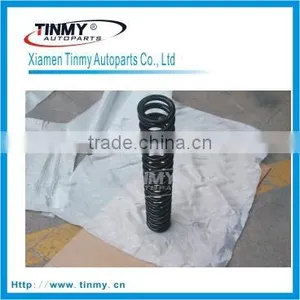 Cylindrical Helical Compression Spring thumbnail-1