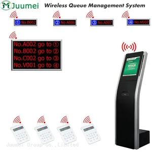 Bank Queue Line Control Barrier thumbnail-1
