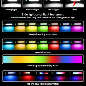 Wholesale RGB Side Light White Laser Flashlight Magnetic Tail 13 Modes Telescopic Zoom Rechargeable Torch IPX4 Waterproof thumbnail-5