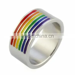 Custom Wholesale Stainless Steel Colorful Ring thumbnail-2