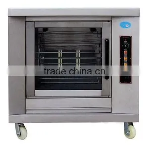 Rotary Ovens thumbnail-1