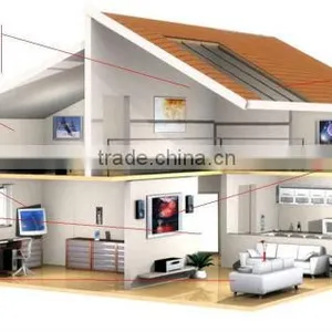TAIYITO Wifi Home Automation System Zigbee Standard HA Smart Home Automation Remote Control Wireless Home Automation System thumbnail-1