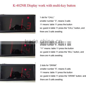 Wireless Queue Ticketing System For Taking A Number thumbnail-6