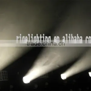 Theater LED Ellipsoidal Spotlight RG-PS150A30P-RGB thumbnail-6