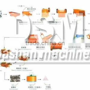 Hot Offer Tools Gold thumbnail-1