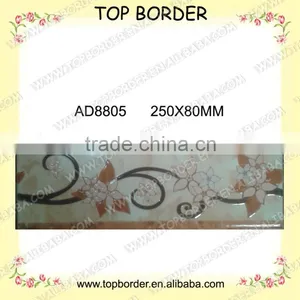 Fosan Hot Glaze Borders thumbnail-1