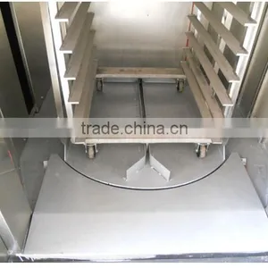 Kuihong High Accuracy Rotary Hot Air Circulation Oven Series Used Natural Gas , Rotary Oven,baking Oven thumbnail-2