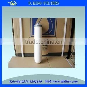 D.KING Ceramic Membrane Filter thumbnail-1