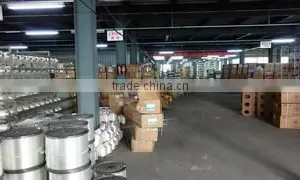 Dongguan Nahoo Textile Co., Ltd. company overview - view 3 thumbnail