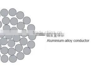 2016 0.6 / 1kV Cable Cu/XLPE/PVC Power Cable 150mm2 ACSR thumbnail-2