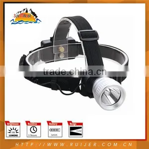 High Technology Hot Sales Led Headlamp Manufacturers thumbnail-1