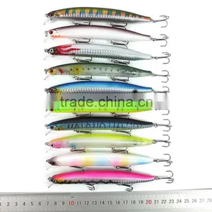 13.8cm 19g Sinking Minnow Fishing Lure Fish Wobbler Tackle Crankbait Artificial Japan Hard Bait Swimbait thumbnail-3
