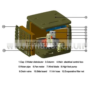 Industrial Big Airflow Swamp Water Cooler Fan Cabinet Desert Cooler thumbnail-5