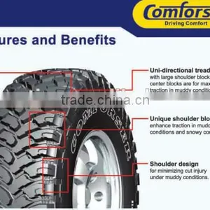 Brands Comforser Mud Tire 35x12.5-15 Mud Terrain Tire thumbnail-3