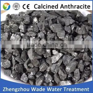 High Carbon Content Carburetant for Sale thumbnail-5