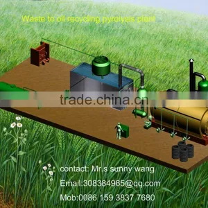 Newest Technology City Solid Waste Processing Pyrolysis Equipment for Industiral Oil Making thumbnail-3