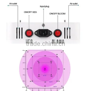 2016 OFF Promotions! Led Grow Light 300w 600w 1000W 5 Watt Chips Full Spectrum Led Grow Lights thumbnail-5