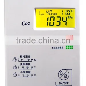 CO2 Alarm thumbnail-1