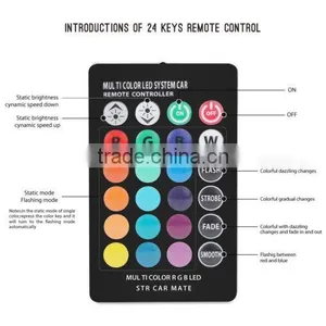 T10/W5W/168 LED Car RGB White Reading Light Interior Remote Control Bombillas thumbnail-3