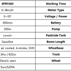 Remote Control Crop Sprayer With 600L Chemical Tank 15 Nozzles and High Clearance Design for Farm Operations thumbnail-5