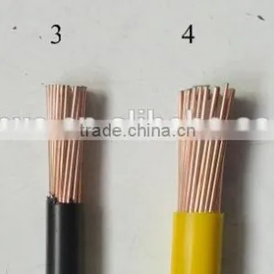 HEBEI JUNXIANG AUTO SPARE PARTS CO.,LTDstraight Wire Outer Casing for Auto Control Cable thumbnail-1