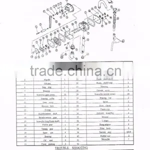 High Flow Pump Gear Pump thumbnail-5