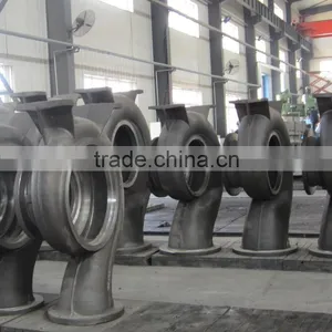 China Sand Casting Foundry OEM Manufactuer thumbnail-5