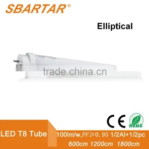 100lm/w RF>0.95 U Shape Hot t8 Led Light Tube 18w AC85-265v thumbnail-2