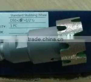 2"50mm Standard Stubbing Wheels With Sport thumbnail-4