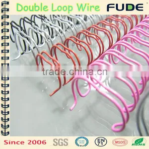 Double Loop Wire & Wiro for Office Supply thumbnail-1