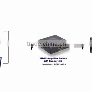 2 Ports Mini HDMI Switch 2x1 Support 3D 1080p Hdmi Switcher thumbnail-2
