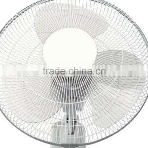Waterproof Wall Mounted Industrial Ceiling Fan thumbnail-4