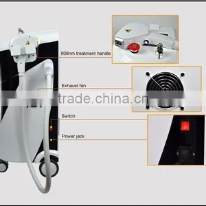 2016 Best Selling Salon Use Light Sheer Machine,light Sheer Machine Lightsheer Diode Laser thumbnail-5