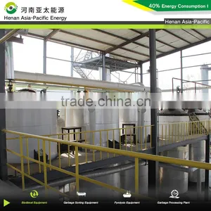 Used Cooking Oil for Biodiesel Ultrasonic Biodiesel Reactor thumbnail-1