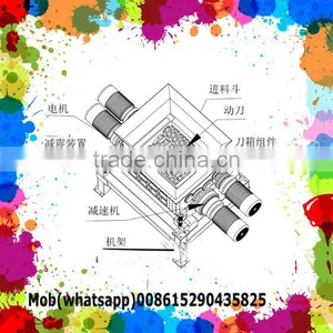 Tree Branches,wood Shredder/industrial Paper Shredder for Sale thumbnail-5