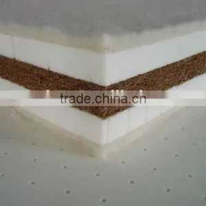 Enkev Classical Coconut Latex Mattress thumbnail-2