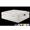 Mattress thumbnail-1