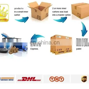 Laparoscopic Electrode Suction Irrigation Reusable Equipment thumbnail-6